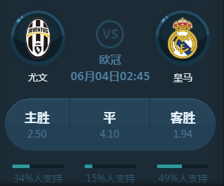 要转折点