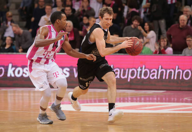 的消费场景 的消费场景